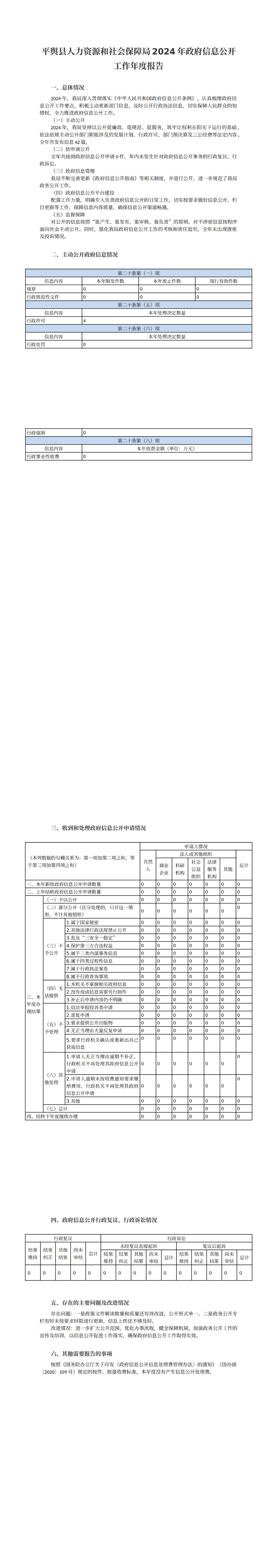 平輿縣人力資源和社會保障局2024年政府信息公開工作年度報告_00.png