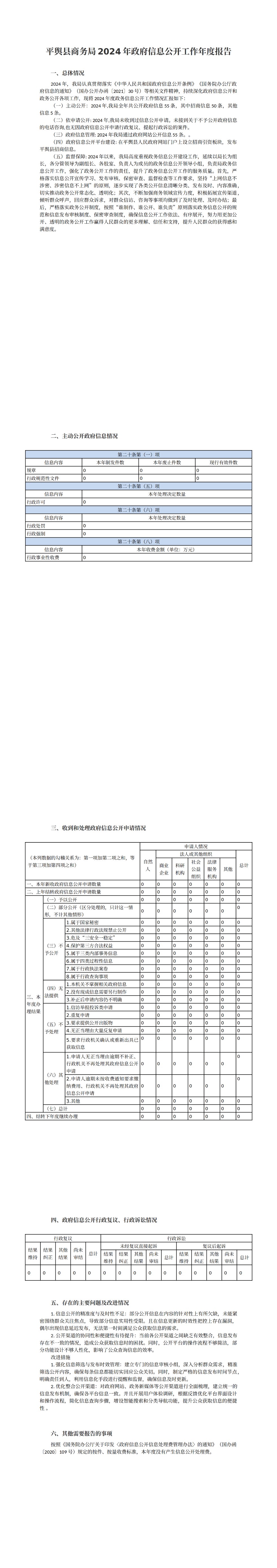 平輿縣商務(wù)局2024年政府信息公開工作年度報告_00.png