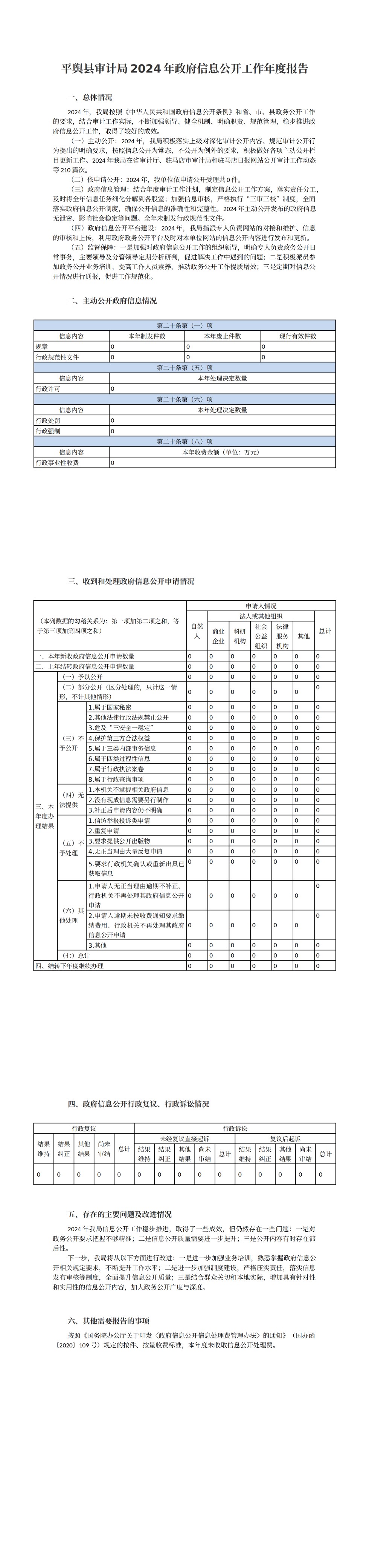 平輿縣審計(jì)局2024年政府信息公開工作年度報(bào)告_00.png