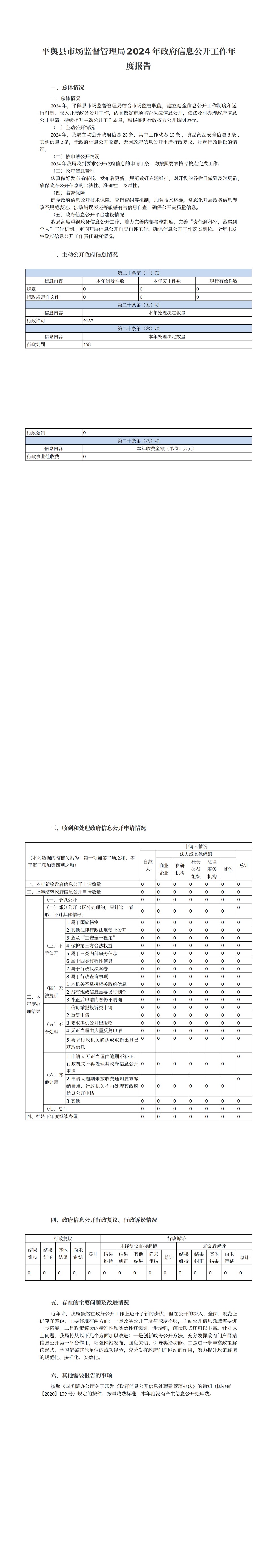 平輿縣市場監(jiān)督管理局2024年政府信息公開工作年度報告_00.png