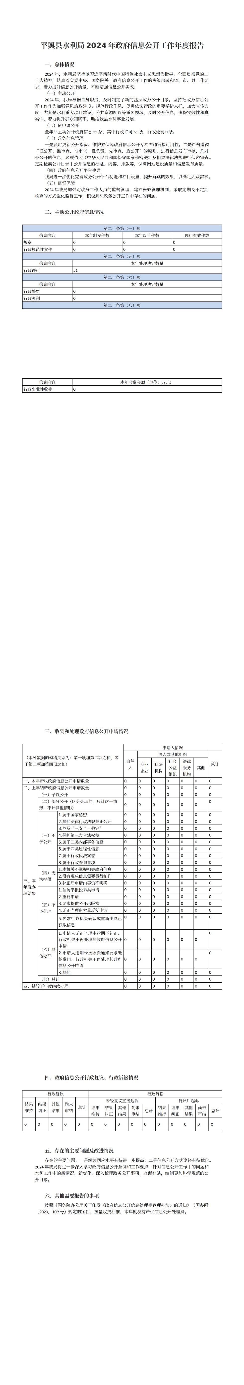 平輿縣水利局2024年政府信息公開工作年度報告_00.png