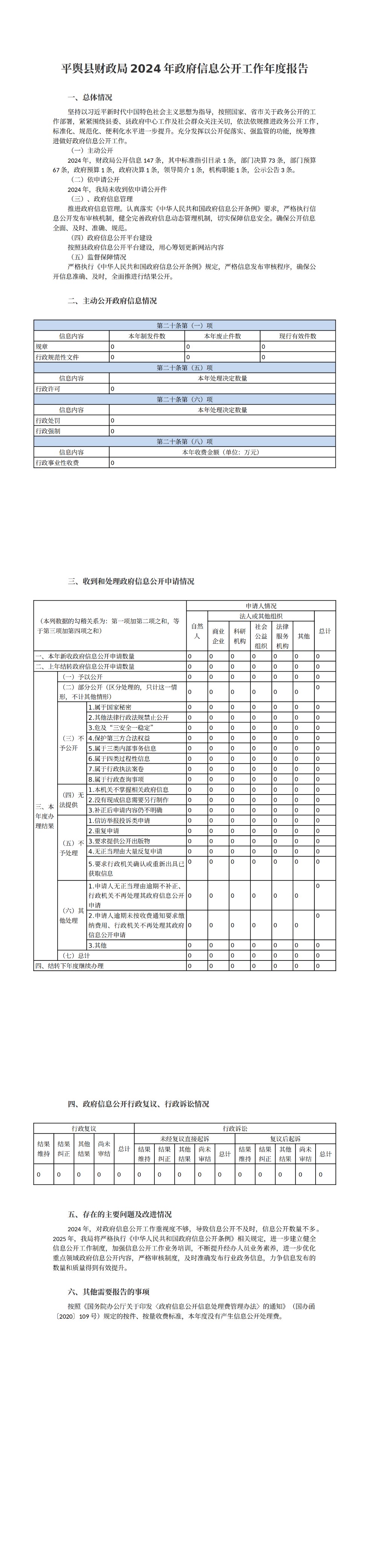 平輿縣財政局2024年政府信息公開工作年度報告_00.png