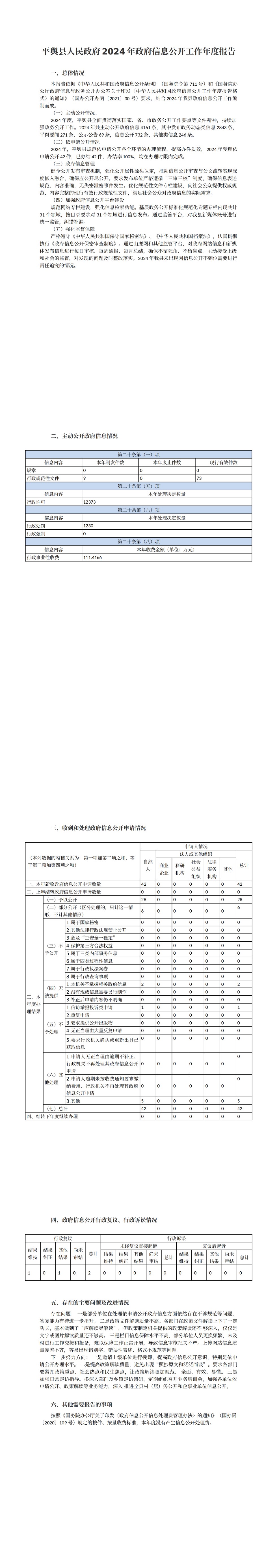 平輿縣人民政府2024年政府信息公開工作年度報告_00(1).png